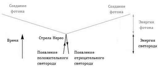 Вечное Пламя (ЛП) - _20.jpg