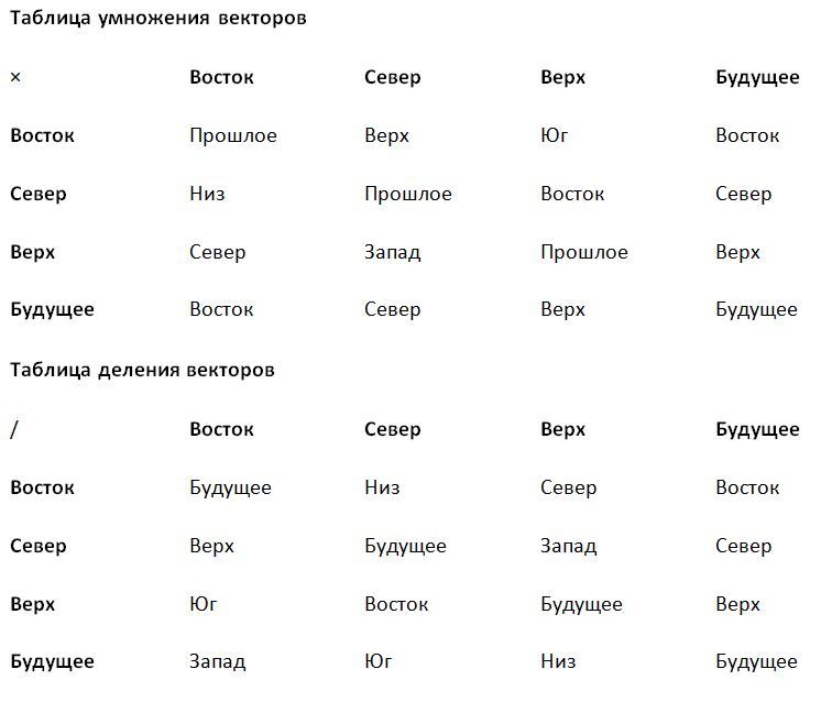 Вечное Пламя (ЛП) - _27.jpg