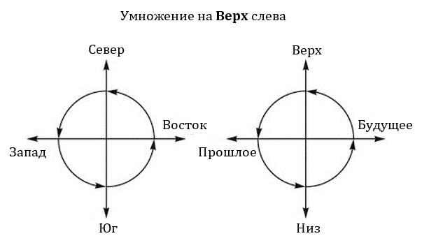 Вечное Пламя (ЛП) - _28.jpg