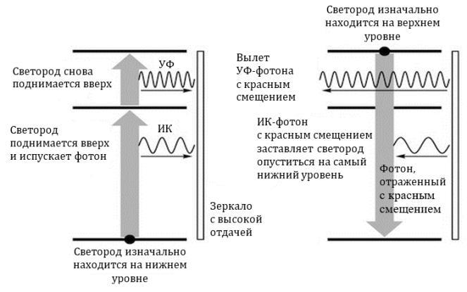 Вечное Пламя (ЛП) - _44.jpg