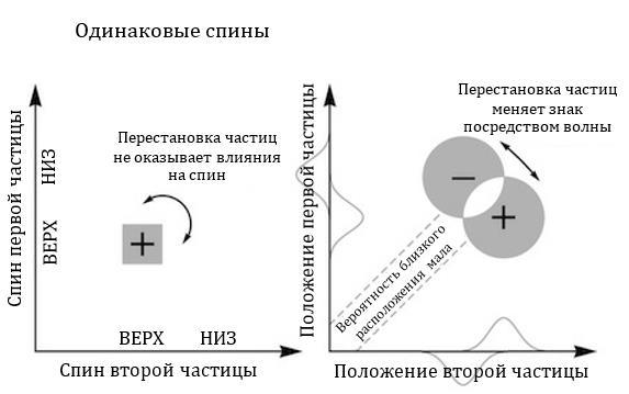 Вечное Пламя (ЛП) - _55.jpg