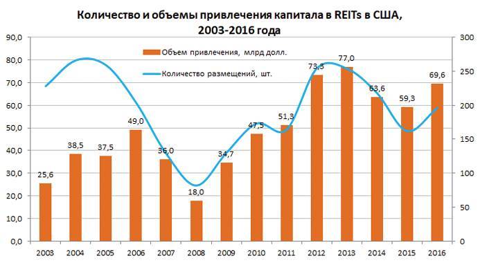 Заметки в инвестировании, 3-е издание - _151.jpg