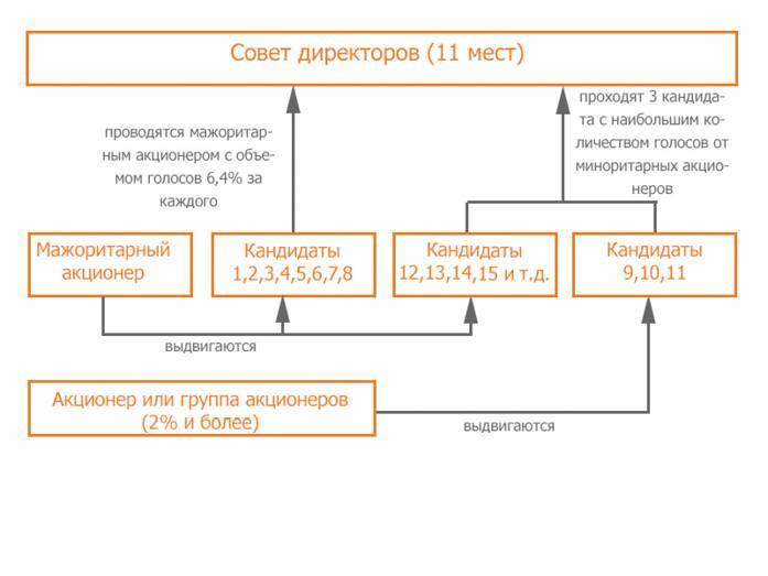 Заметки в инвестировании, 3-е издание - _117.jpg