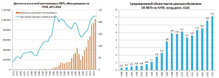 Заметки в инвестировании, 3-е издание - _150.jpg