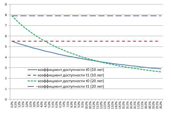Заметки в инвестировании, 3-е издание - _187.jpg
