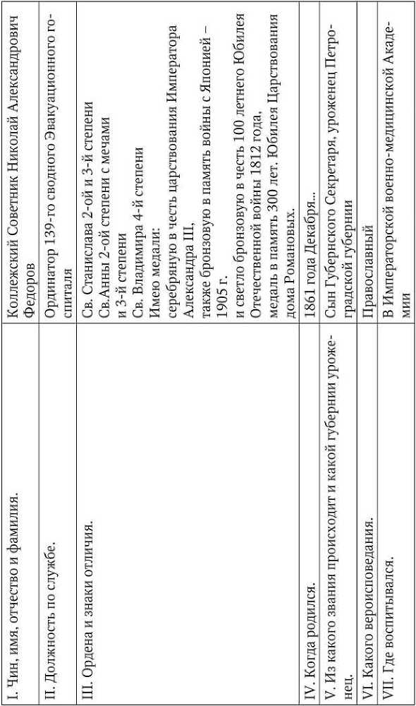 Первая мировая<br />(Хроника обороны крепости Осовец) - i_010.jpg