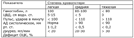 Терапия для профессионалов. Синдромы в клинической практике - i_007.png