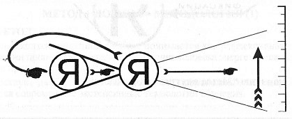 Руководство по интенсивному развитию организаторских способностей руководителей - _8.jpg