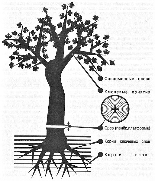 Руководство по интенсивному развитию организаторских способностей руководителей - _9.jpg