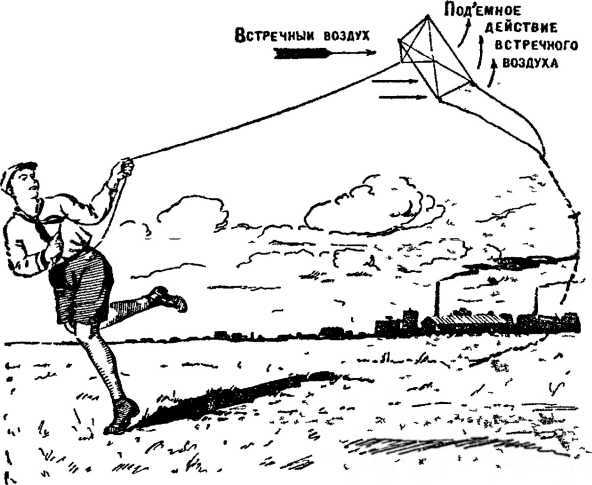 Как устроен самолет и как он летает - i_002.jpg