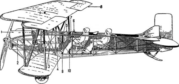 Как устроен самолет и как он летает - i_013.jpg