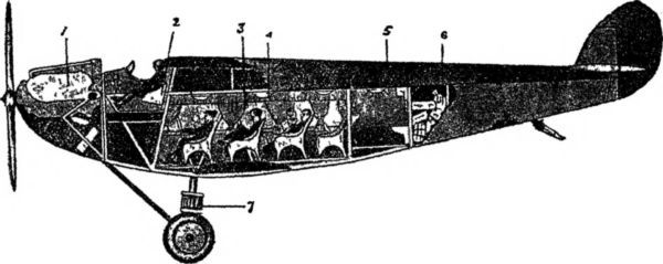 Как устроен самолет и как он летает - i_027.jpg
