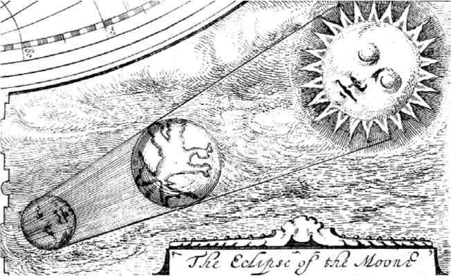 Путешествие по солнцу<br />(Русская фантастическая проза первой половины XIX века.) - i_008.jpg