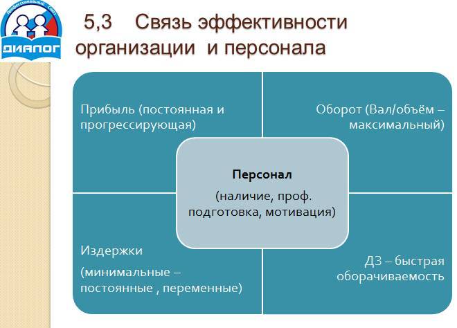 Профсоюз Шоу! - _27.jpg