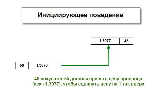Локирование как управление риском в Форекс - _5.jpg