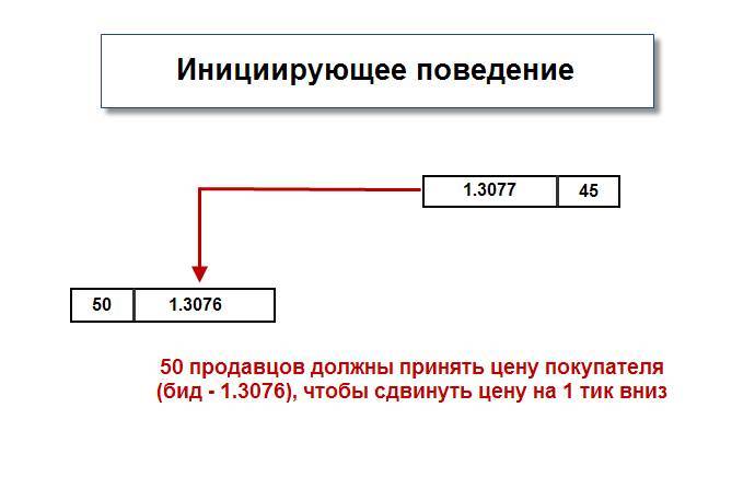 Локирование как управление риском в Форекс - _6.jpg