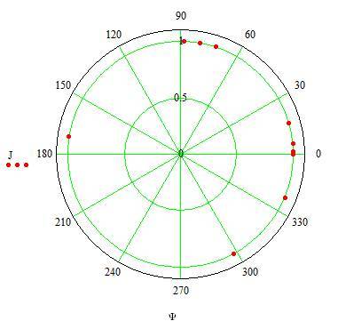 Жизнь такая же круглая как и Земля (СИ) - _111.jpg