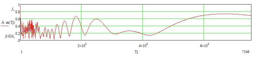 Жизнь такая же круглая как и Земля (СИ) - _113.jpg