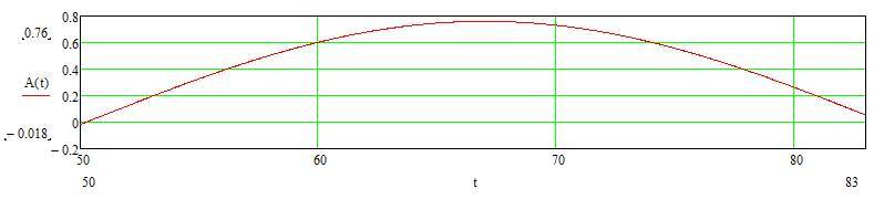 Жизнь такая же круглая как и Земля (СИ) - _128.jpg