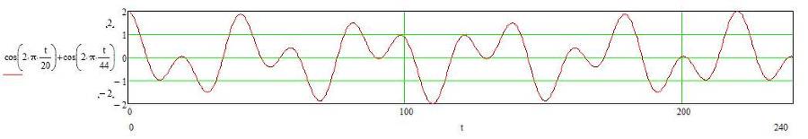 Жизнь такая же круглая как и Земля (СИ) - _150.jpg