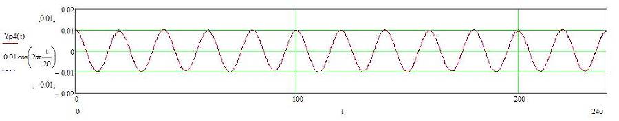 Жизнь такая же круглая как и Земля (СИ) - _153.jpg