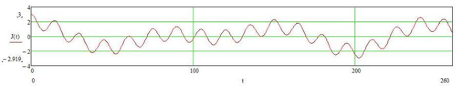 Жизнь такая же круглая как и Земля (СИ) - _162.jpg