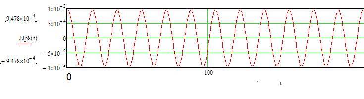 Жизнь такая же круглая как и Земля (СИ) - _163.jpg