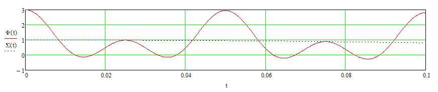 Жизнь такая же круглая как и Земля (СИ) - _186.jpg