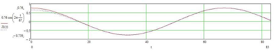 Жизнь такая же круглая как и Земля (СИ) - _148.jpg