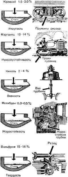 Борьба за скорость - i_023.jpg