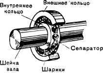 Борьба за скорость - i_049.jpg