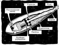 Борьба за скорость - i_080.jpg