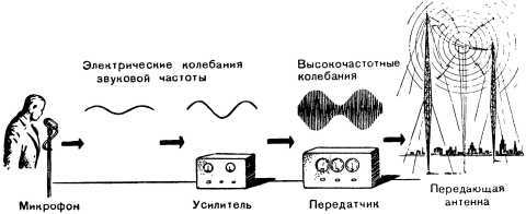 Борьба за скорость - i_106.jpg
