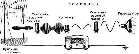 Борьба за скорость - i_107.jpg