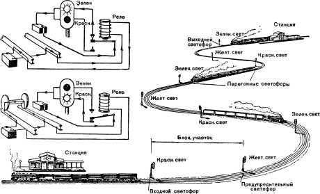 Борьба за скорость - i_123.jpg