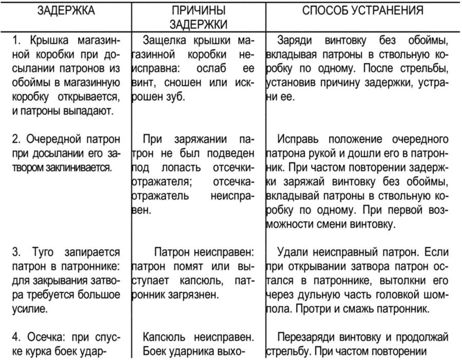 Спутник партизана - i_020.jpg