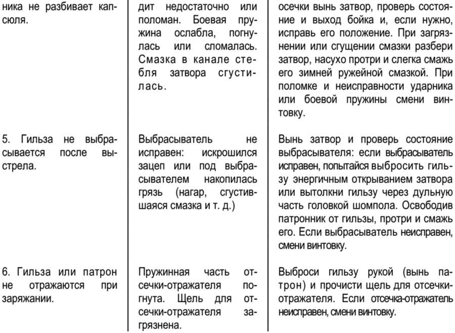 Спутник партизана - i_021.jpg