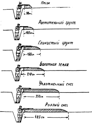 Спутник партизана - i_067.jpg