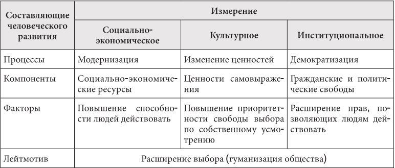 Сотрудничество в публичной политике и управлении - i_002.jpg
