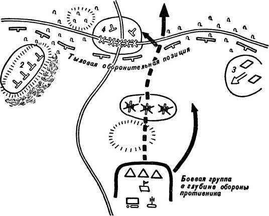 Танки — вперед! - i_083.jpg