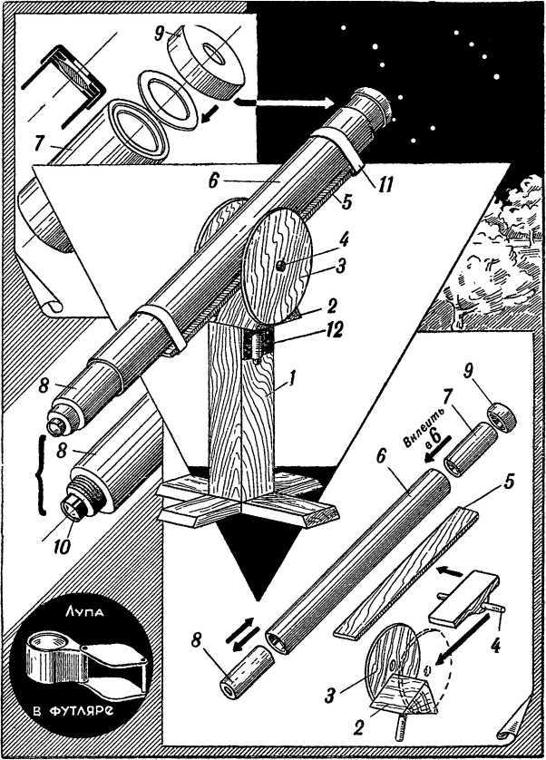 Юный техник<br />(35 самодельных приборов и моделей для школы, пионерского отряда и дома по оптике, фото, радио, электротехнике и паротехнике.) - i_005.jpg