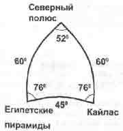 Трагическое послание древних - any2fbimgloader272.jpeg