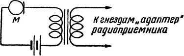 Что такое звукозапись - i_034.jpg