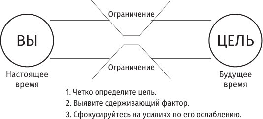 Турбокоуч - i_001.png