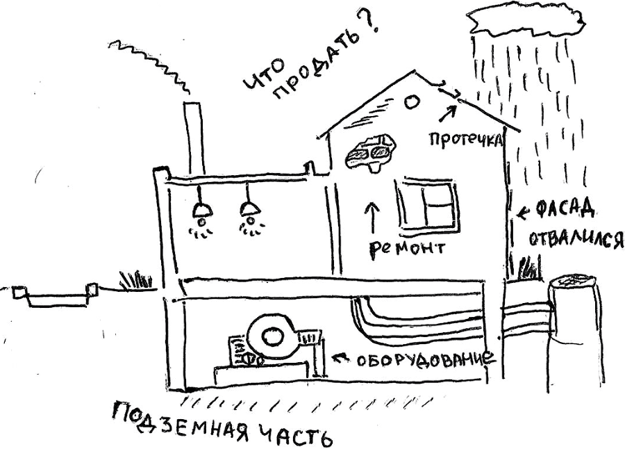 Секреты продаж строительных материалов - i_008.png