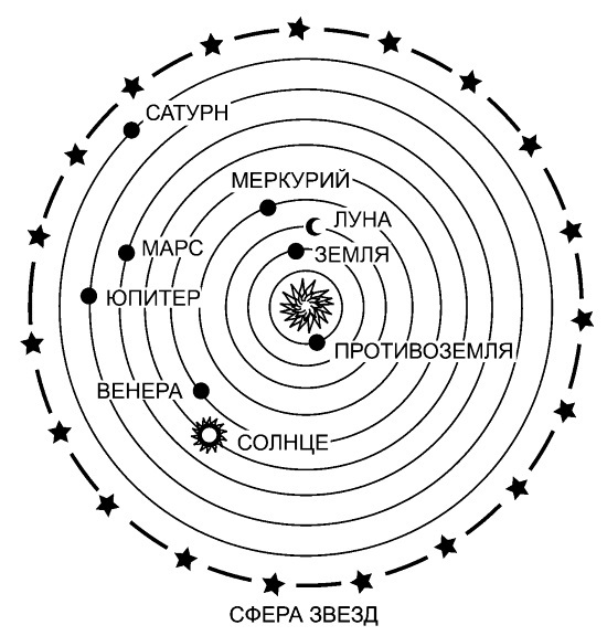 Краткая история Вселенной - i_013.jpg