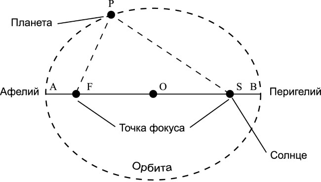 Краткая история Вселенной - i_030.jpg