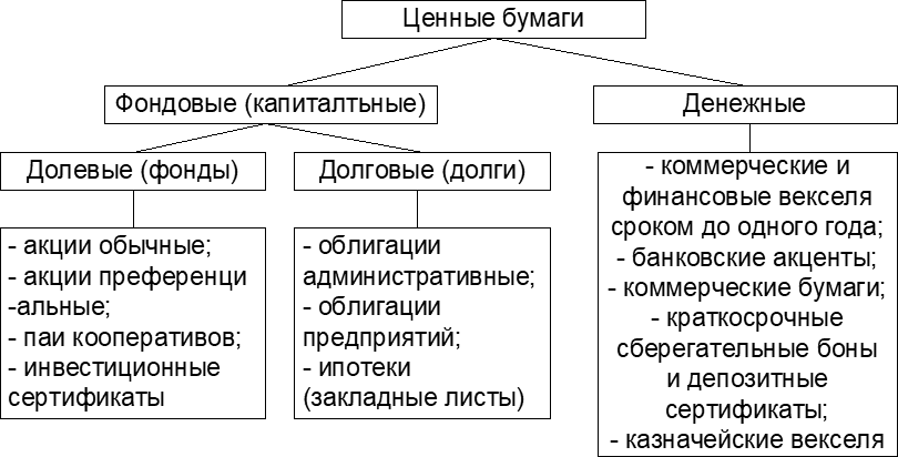 Искусство финансирования бизнеса: выбор оптимальных схем - i_018.png