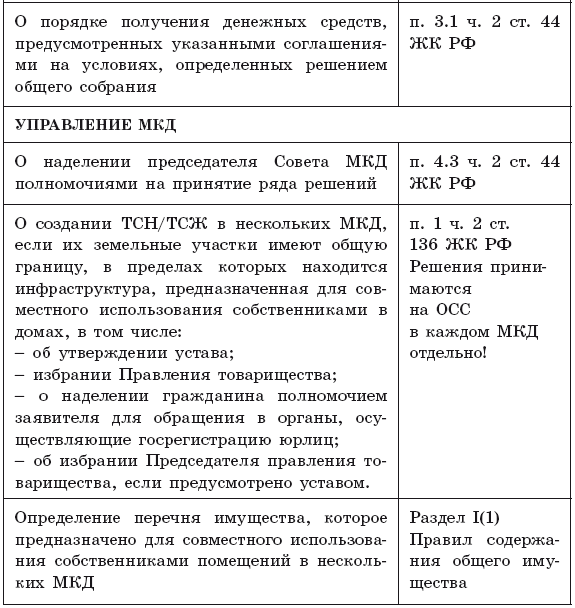 Общее собрание собственников помещений в многоквартирном доме - i_006.png
