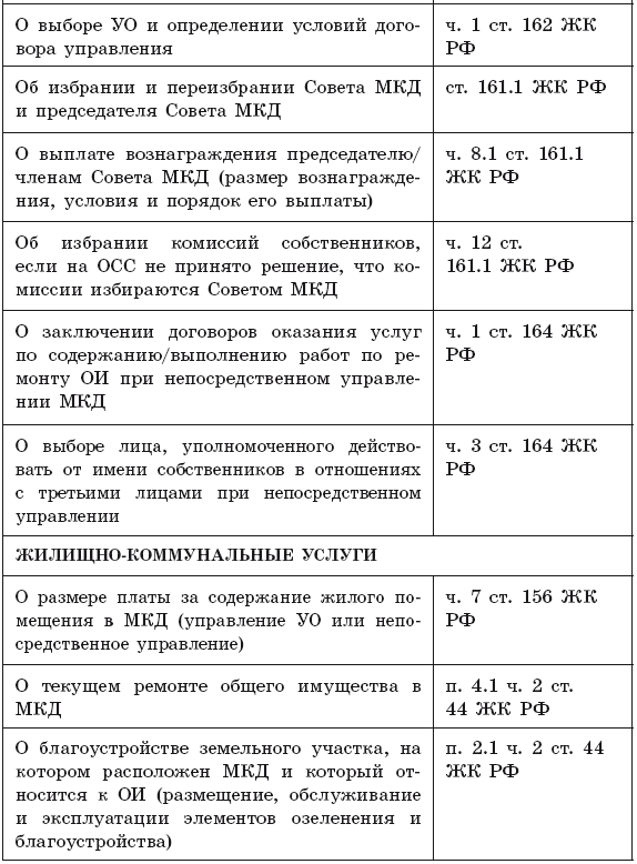 Общее собрание собственников помещений в многоквартирном доме - i_009.png